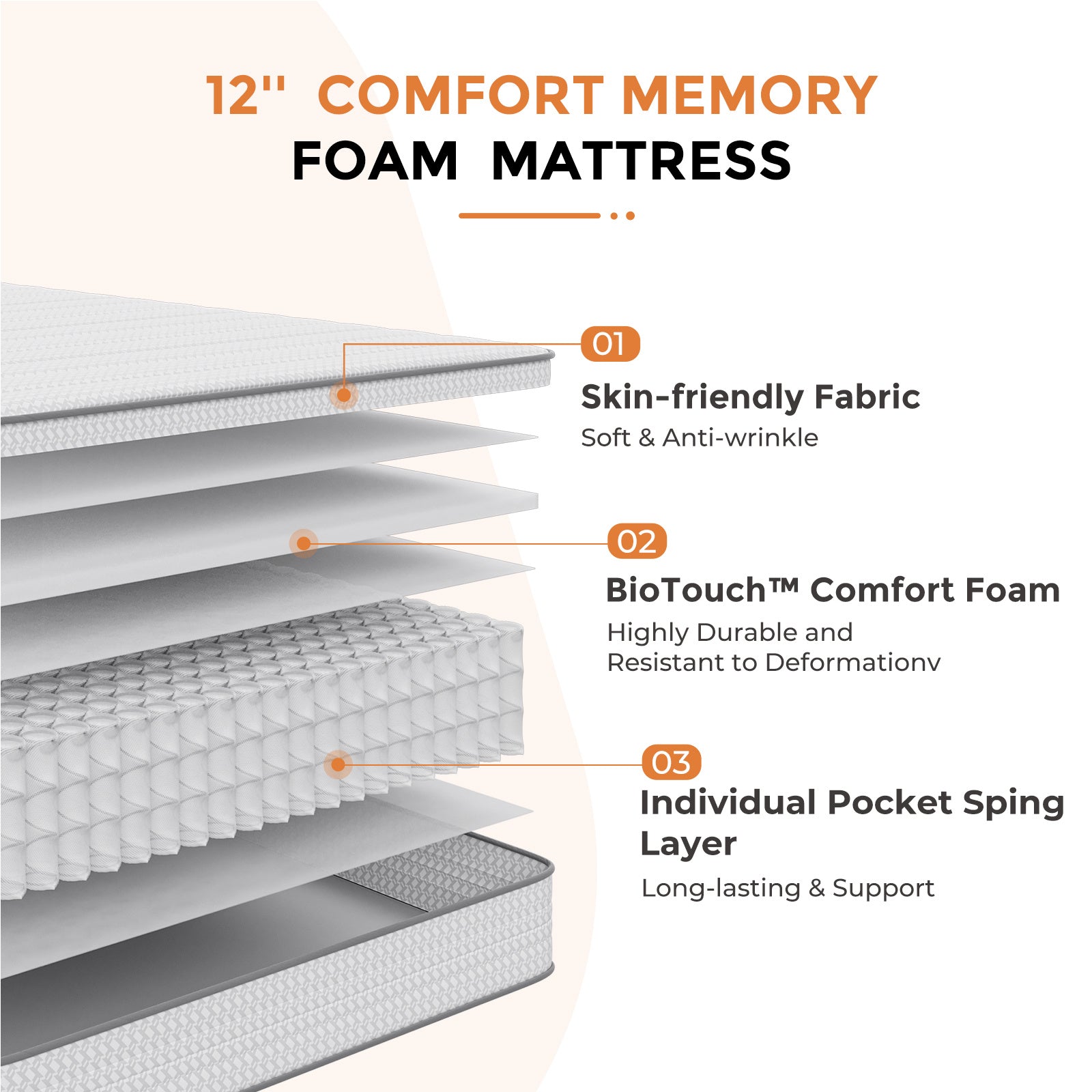 SweetNight 6\u002F8\u002F10\u002F12\u002F14 inch Memory Foam Hybrid Mattress With Pocket Springs, Twin Xl, Full, Queen, King, Sizes In A Box, Medium Firm, Mattresses For Support Comfort, Fiberglass-Free