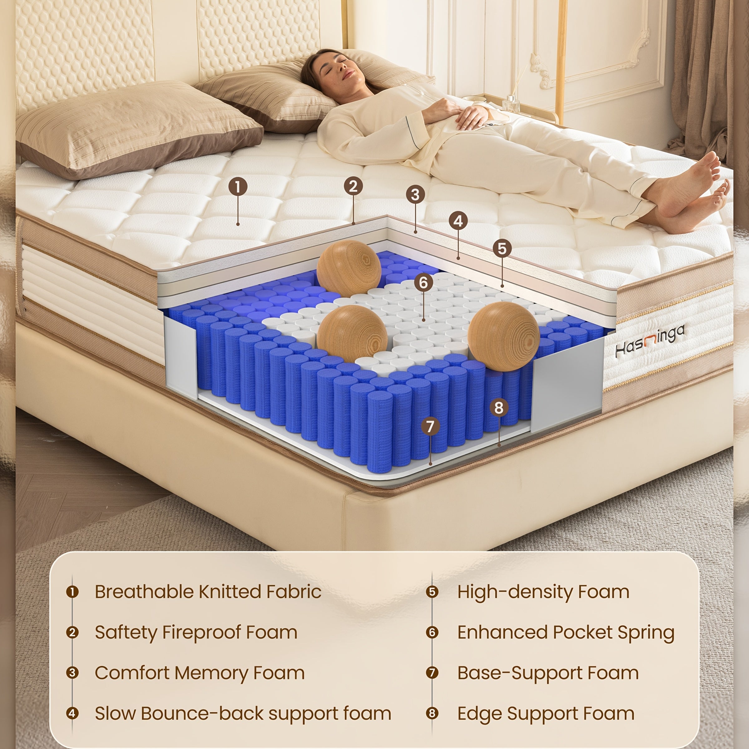 14 Inch Hybrid Medium Hardness Memory Sponge Mattress with Motion Isolation, Edge Support, Flame Retardant Protection, And Optimal Lumbar Support, Providing You with A Comfortable Sleeping Environment. Available In Full, Queen, And King Sizes