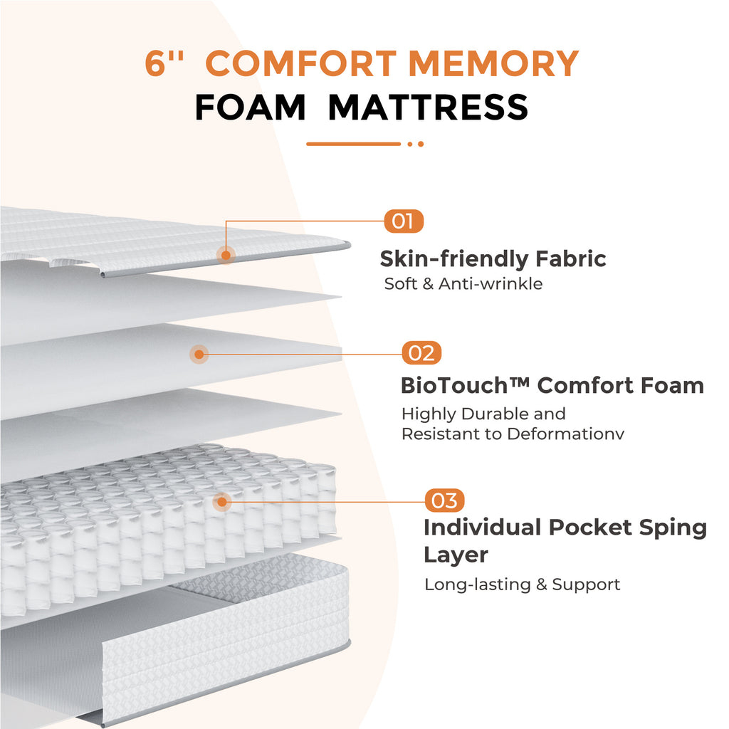 SweetNight 6\u002F8\u002F10\u002F12\u002F14 inch Memory Foam Hybrid Mattress With Pocket Springs, Twin Xl, Full, Queen, King, Sizes In A Box, Medium Firm, Mattresses For Support Comfort, Fiberglass-Free
