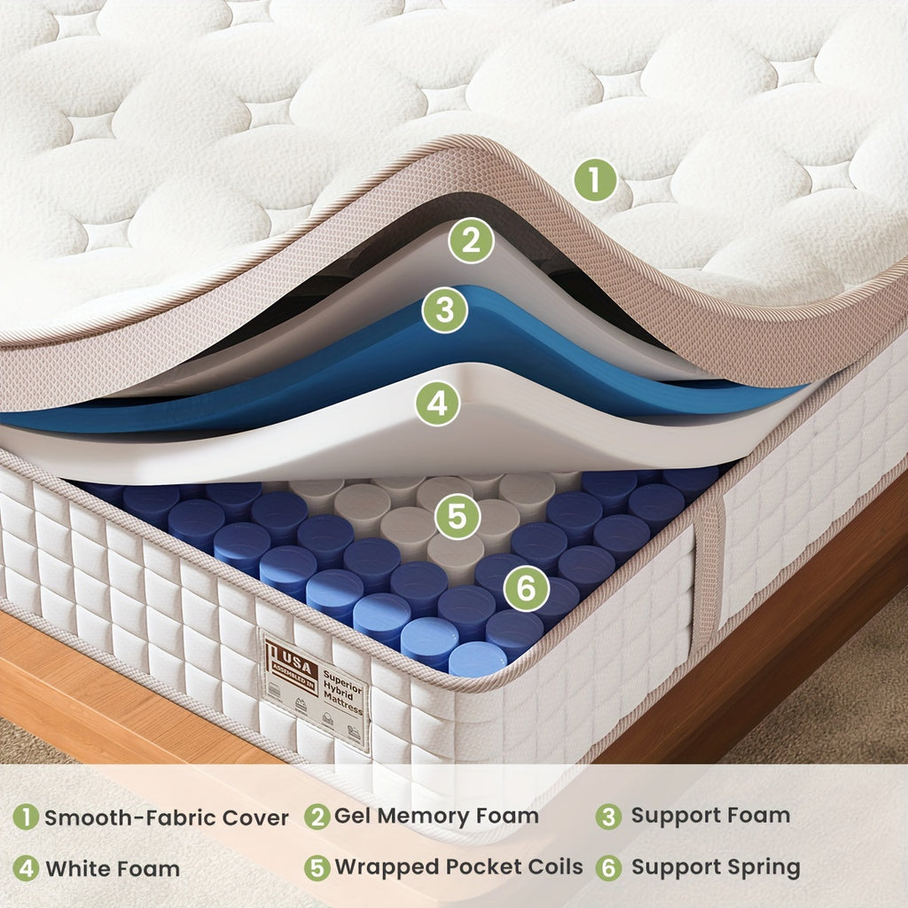 Queen Twin Full King Mattress, 14 Inch And 12 Inch- Hybrid Mattress In A Box, Individual Pocket Spring Bed For Motion Isolation