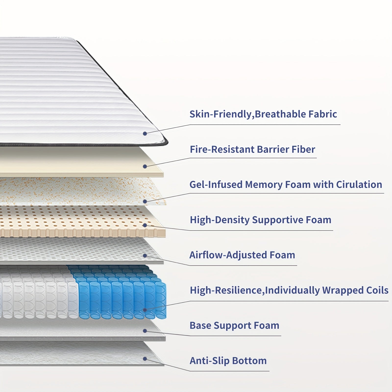 Mattress 12 Inch Hybrid Mattress With Memory Foam & Pocket Springs