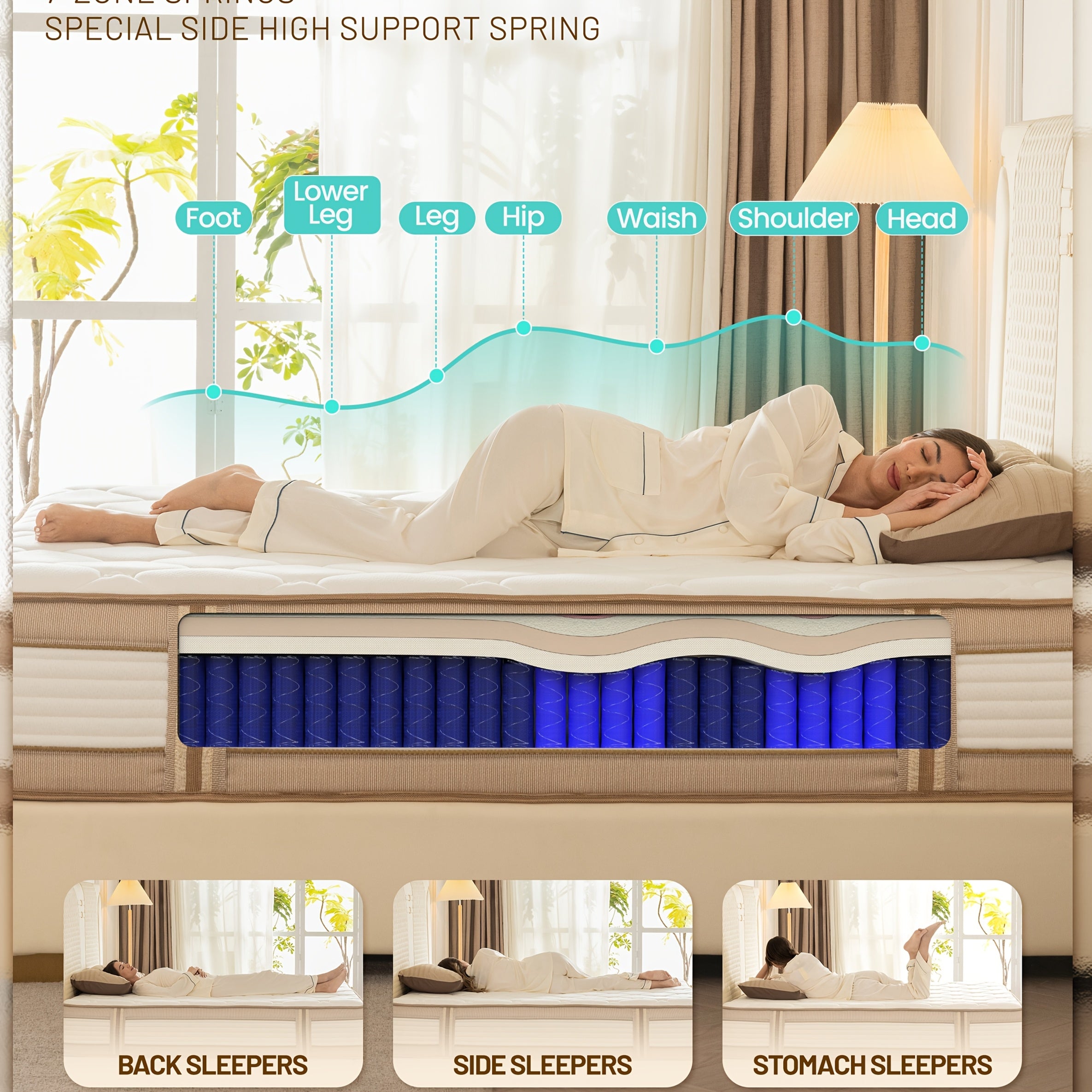 14 Inch Hybrid Medium Hardness Memory Sponge Mattress with Motion Isolation, Edge Support, Flame Retardant Protection, And Optimal Lumbar Support, Providing You with A Comfortable Sleeping Environment. Available In Full, Queen, And King Sizes