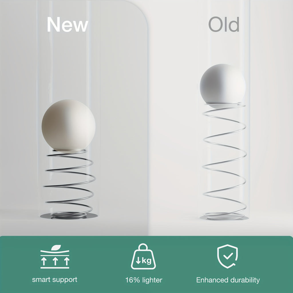 8 10 12 14 Inch Novilla Pocket Spring Hybrid Foam Mattress, Plush Mattress, SmartS Coil, Pillow Top Design And Motion Isolation, Ultra Plush Noah Pocket Spring Mattress, Mattress Single Size