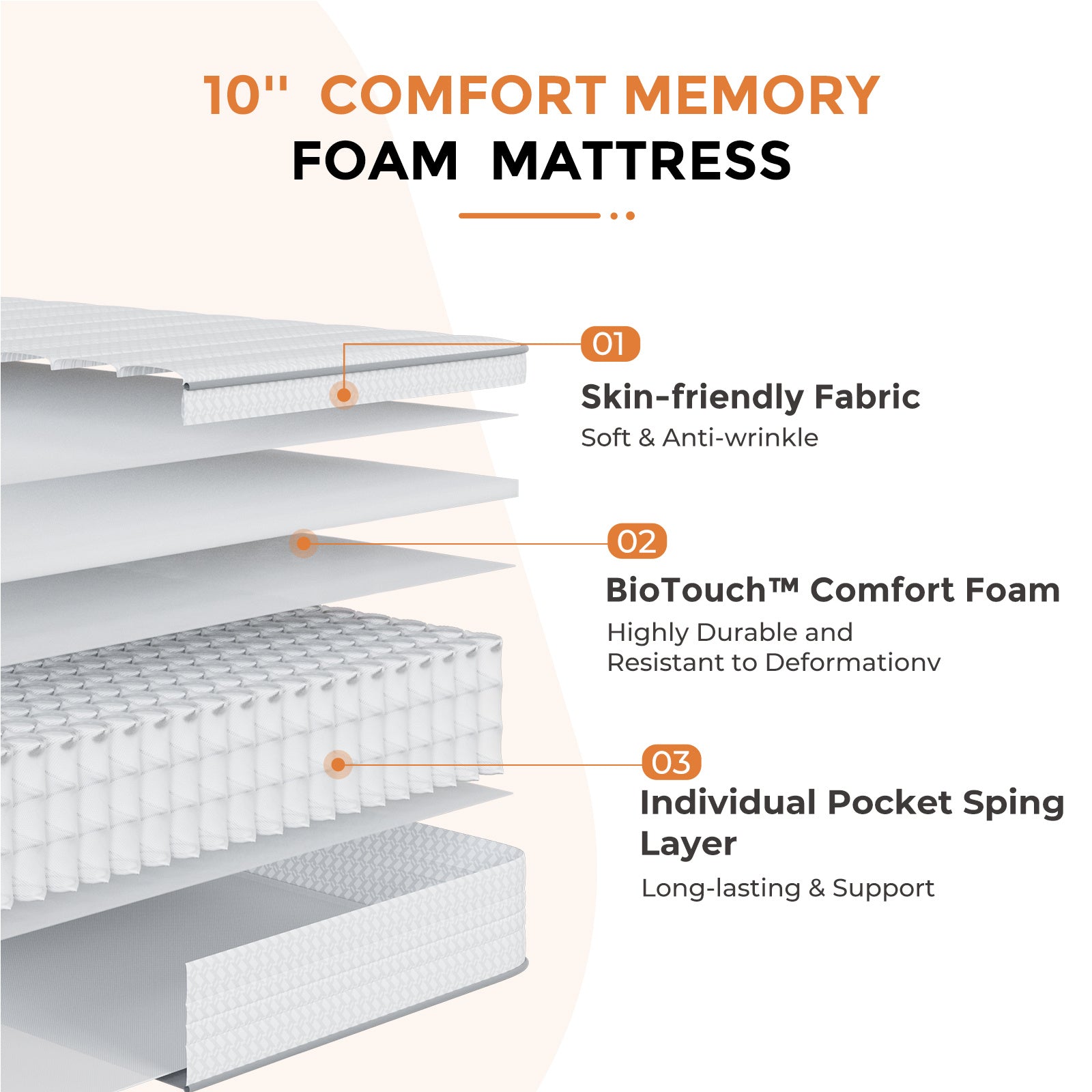 SweetNight 6\u002F8\u002F10\u002F12\u002F14 inch Memory Foam Hybrid Mattress With Pocket Springs, Twin Xl, Full, Queen, King, Sizes In A Box, Medium Firm, Mattresses For Support Comfort, Fiberglass-Free