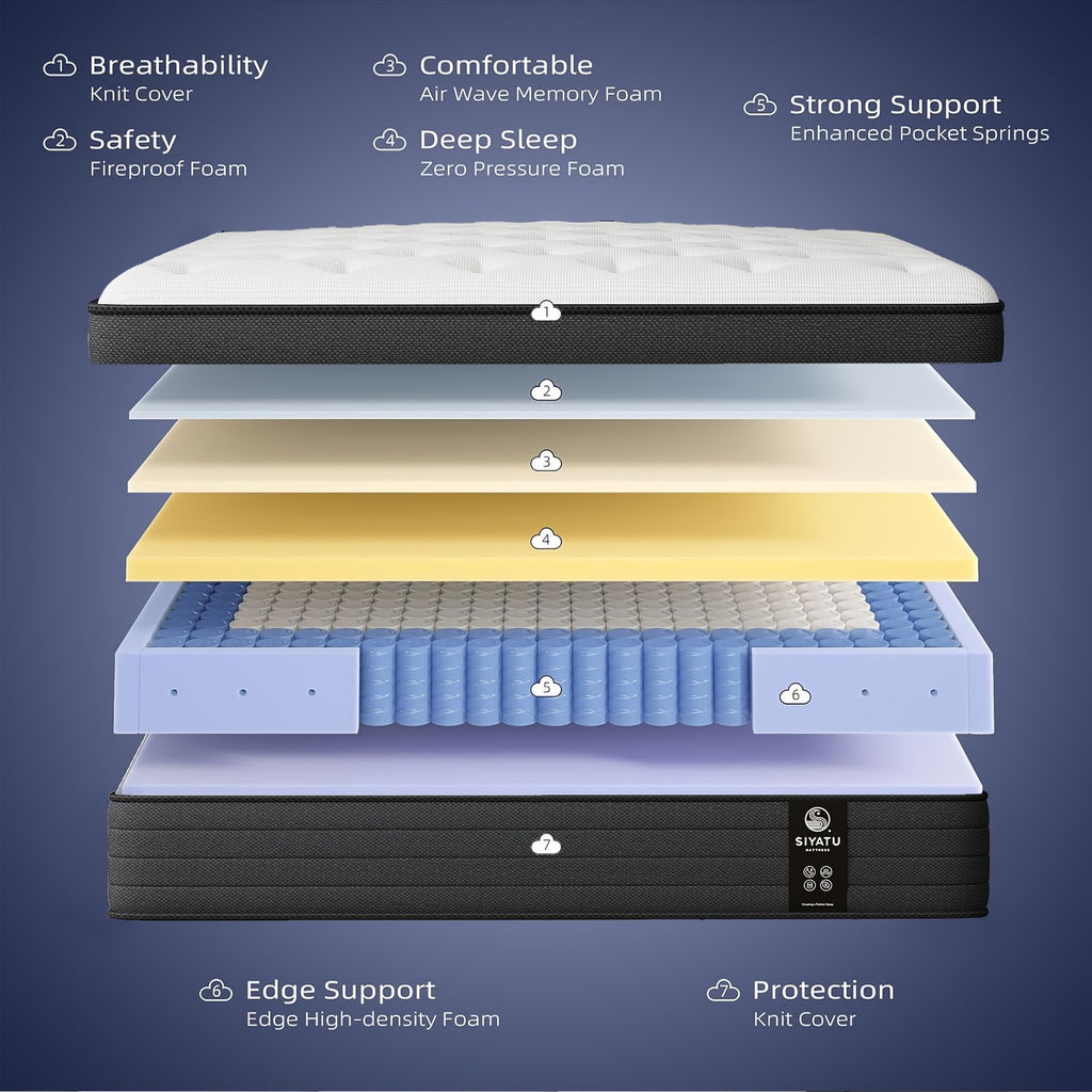 Memory Sponge 12 Inch Mattress\u002FMemory Sponge\u002FBlack And White Splicing Style\u002FErgonomic Design, Air Experience, Leisure Vacation, Soft, Comfortable And Healthy, with Built-in Springs.