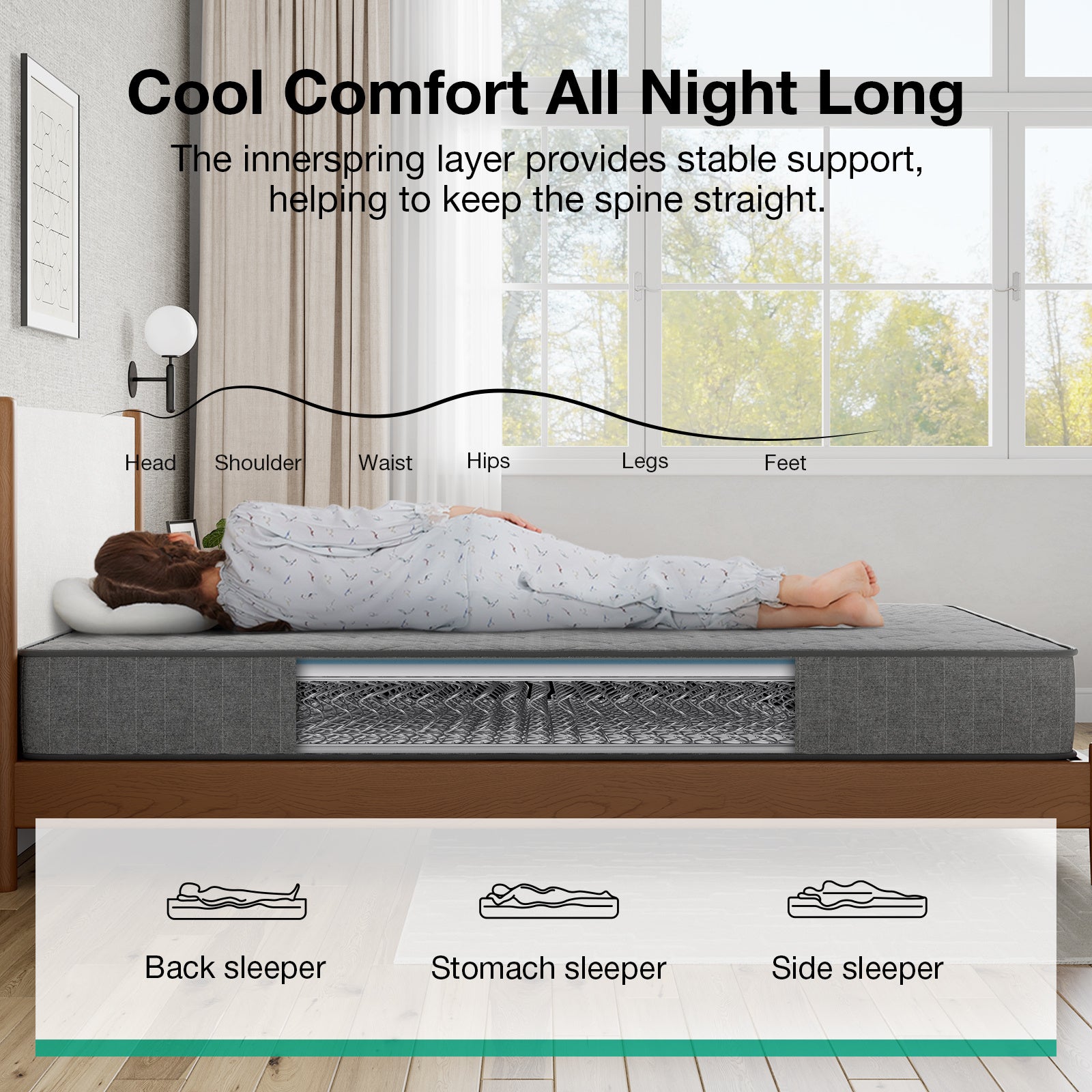 SweetNight 6\u002F8\u002F10\u002F12\u002F14 inch Memory Foam Hybrid Mattress With Pocket Springs, Twin Xl, Full, Queen, King, Sizes In A Box, Medium Firm, Mattresses For Support Comfort, Fiberglass-Free