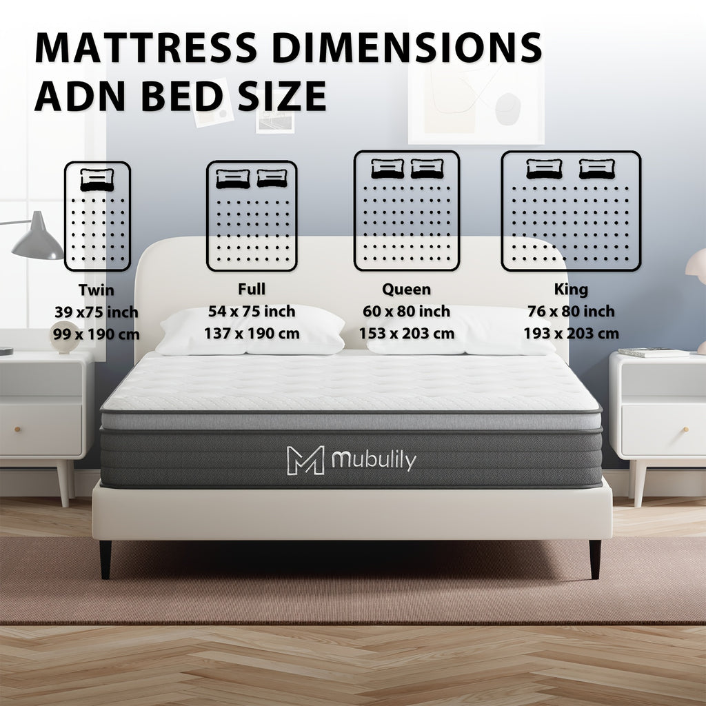MUBULILY Hybrid Mattress in a Box with Memory Foam & Pocket Coils - Medium Firm, Motion Isolation, Hypoallergenic Polyester Cover, Knitted Design, No Power Needed, Easy Setup for Bedroom Furniture, Bedroom Furniture, Modern Bedroom, Durable Construction