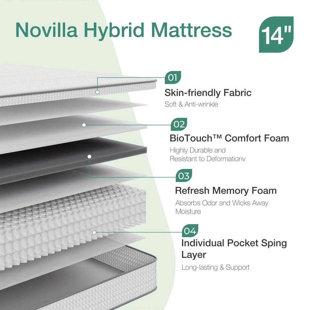 8 10 12 14 Inch Novilla Pocket Spring Hybrid Foam Mattress, Plush Mattress, SmartS Coil, Pillow Top Design And Motion Isolation, Ultra Plush Noah Pocket Spring Mattress, Mattress Single Size
