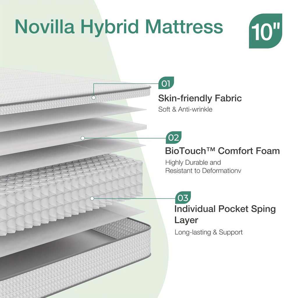 8 10 12 14 Inch Novilla Pocket Spring Hybrid Foam Mattress, Plush Mattress, SmartS Coil, Pillow Top Design And Motion Isolation, Ultra Plush Noah Pocket Spring Mattress, Mattress Single Size