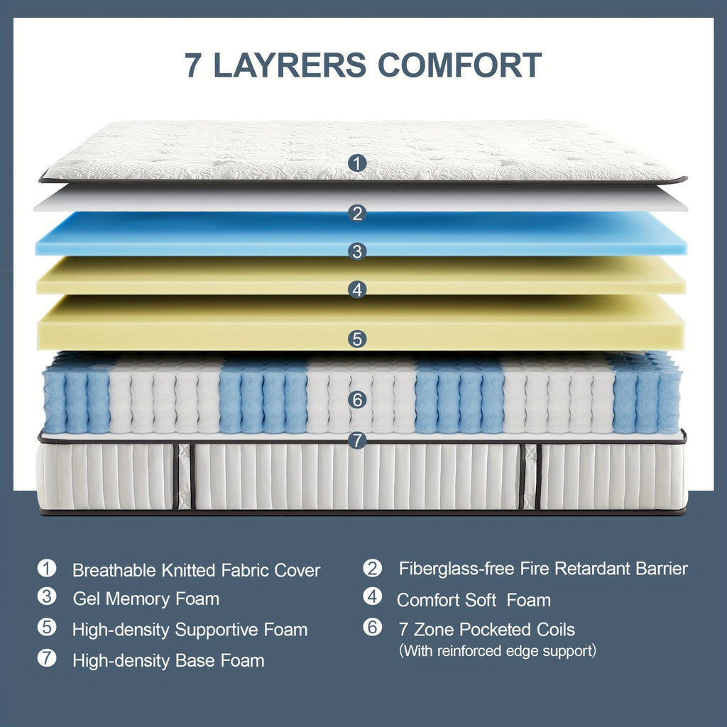 Memory Foam Mattress, Individual Pocket Springs, Thick Cushion Layer, Home Bedroom, Comfortable Support Elastic Sponge, Thick Latex Mattress, Zoned Support, Breathable Fabric, Master Bedroom, Easy - to - Clean, Bedroom Furniture, Comfortable Sleep