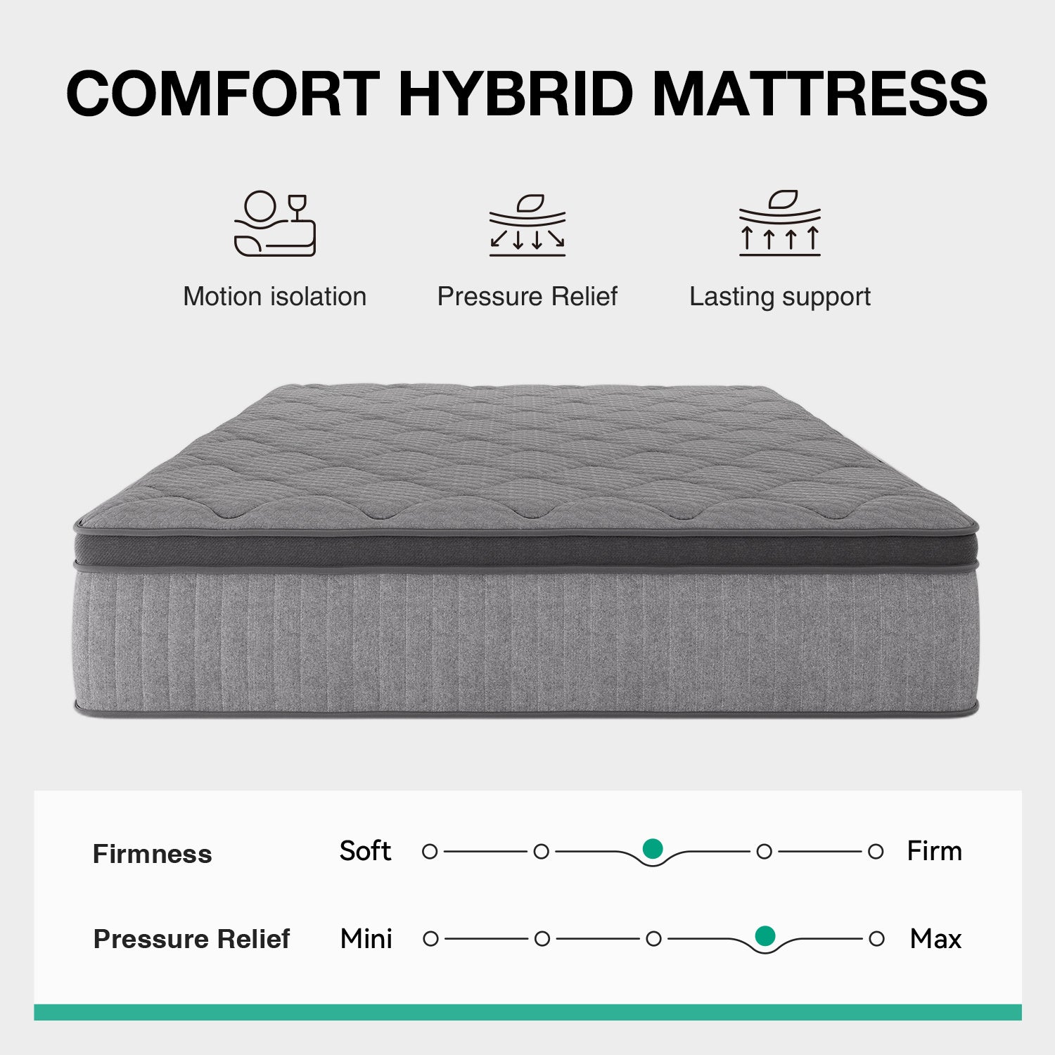 SweetNight 6\u002F8\u002F10\u002F12\u002F14 inch Memory Foam Hybrid Mattress With Pocket Springs, Twin Xl, Full, Queen, King, Sizes In A Box, Medium Firm, Mattresses For Support Comfort, Fiberglass-Free